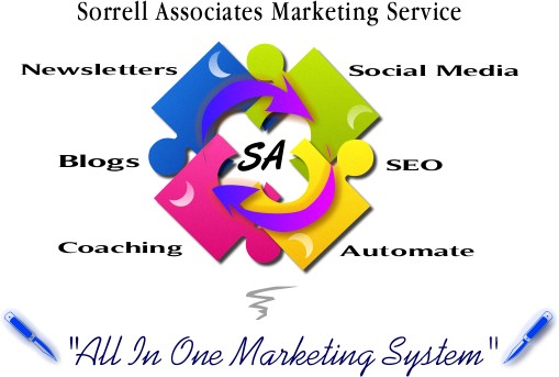 All in one marketing system - customized newsletters, blogs, social media, seo, branding, service